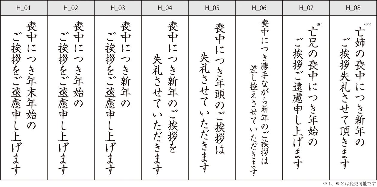 柱文